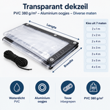 Afmetingen en productspecificaties van transparant dekzeil