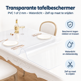 Belangrijkste voordelen en eigenschappen van transparante tafelbeschermer