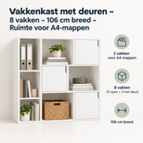 Belangrijkste voordelen en eigenschappen van vakkenkast met deuren