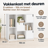 Afmetingen en productspecificaties van vakkenkast met deuren
