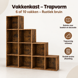 Overzicht van vakkenkast met de belangrijkste productvoordelen