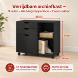 Afmetingen en productspecificaties van verrijdbare archiefkast