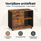 Overzicht van verrijdbare archiefkast met de belangrijkste productvoordelen