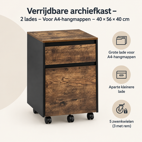Overzicht van verrijdbare archiefkast met de belangrijkste productvoordelen