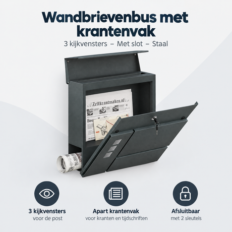 Overzicht van wandbrievenbus met krantenvak met de belangrijkste productvoordelen