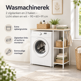 Praktische toepassing en keuzehulp voor wasmachinerek