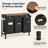 Detail van materiaal en afwerking van wasmand met plank