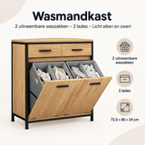 Overzicht van wasmandkast met de belangrijkste productvoordelen