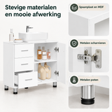 Detail van materiaal en afwerking van wastafelonderkast