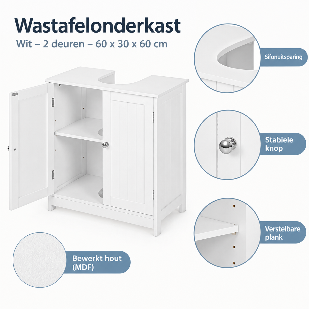 Detail van materiaal en afwerking van wastafelonderkast