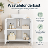 Praktische toepassing en keuzehulp voor wastafelonderkast