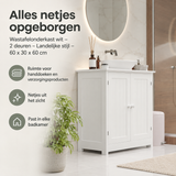 Praktische toepassing en keuzehulp voor wastafelonderkast