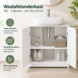 Praktische toepassing en keuzehulp voor wastafelonderkast