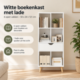 Praktische toepassing en keuzehulp voor witte boekenkast met lade
