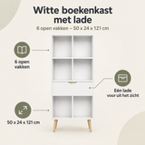 Overzicht van witte boekenkast met lade met de belangrijkste productvoordelen