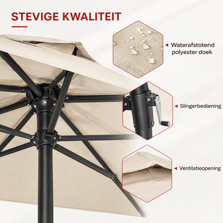 Zweefparasol van BukkitBow, 310 cm, kantelbaar met slinger, inclusief beschermhoes en kruisvoet, detail van het materiaal