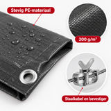 Detail van materiaal en afwerking van zwembadzeil