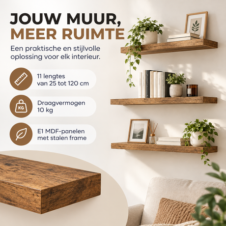 Praktische toepassing en keuzehulp voor zwevende wandplank