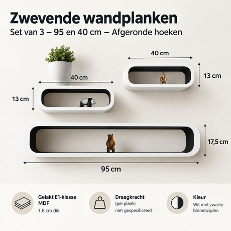 Afmetingen en productspecificaties van zwevende wandplanken